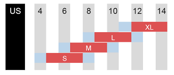 Sp Bindings Size Chart