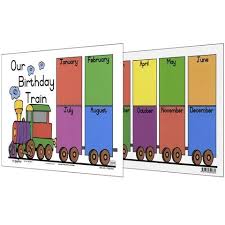 Our Birthday Train Birthday Charts Birthday Calender