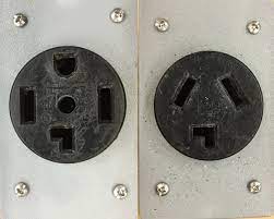 How many amps does a the average refrigerator uses approximately 725 watts of electricity and 15 to 20 amps, which can equal 10 percent or more of your home's total. 3 Prong Vs 4 Prong Dryer Outlets What S The Difference Fred S Appliance