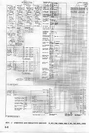 Wiring diagrams for 2006 w900 kenworth, custom kenworth accessories, turn signal fuse on kenworth t600. Diagram Based 2005 Kenworth Fuse Box Completed Download Kenworth T600 Wiring Diagram Pdf