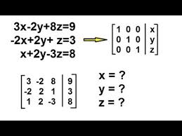 Algebra Solving Simultaneous Linear