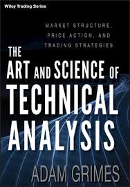 Wileytrading The Art And Science Of Technical Analysis