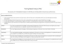 Training Needs Analysis Template Post Training Survey Template