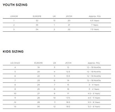 Saucony Shoe Sizing Chart Size Toddler Inches Saucony Kids
