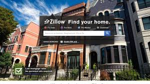 Zillow Z Stock Is The Chart Of The Day Stock Market