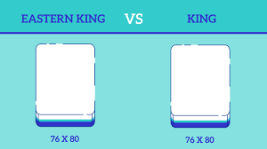 difference between an eastern king bed
