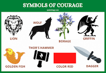 What symbolizes courage and strength?