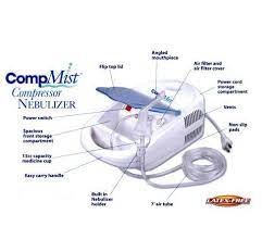 nebulizer machine compressor comp mist