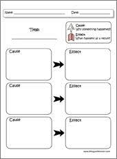 Cause And Effect T Chart Graphic Organizer Resource Contain