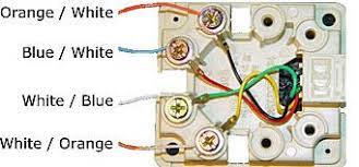 Also check that all the colors are matched properly. Home Phone Wiring Diagram Dsl Home Wiring Diagram