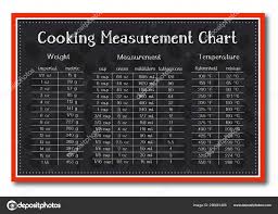 Cooking Measurement Table Chart With Food Background Stock