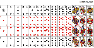 Deck Of Playing Cards Mathematics Probability Teachoo