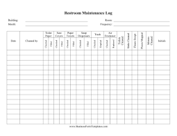 Restroom Cleaning Checklist Template
