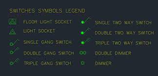 switches symbols legend free cad