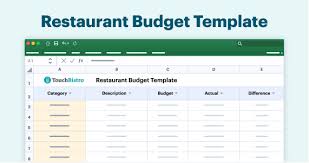 free restaurant budget template in excel