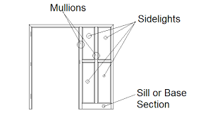 What Is A Hollow Metal Frame Beacon