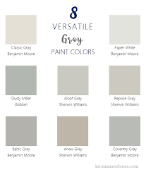 choosing a gray paint color kristin