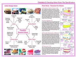 GCSE Food Technology Controlled Assessment     foodhealthandtextiles SlidePlayer