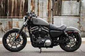 harley davidson bikes sold out in india