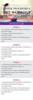 4 Week Home Hiit Workout For Absolute
