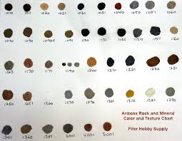 Arizona Rock And Mineral Products Color Chart N Scale