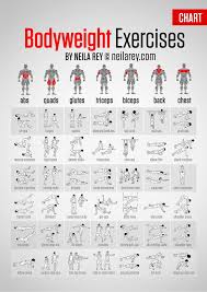Bodyweight Exercises Chart Fitness Exercise Workout