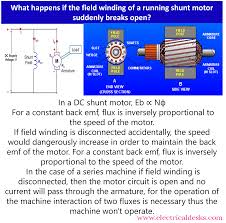 field winding of a running shunt motor