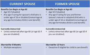 Social Security Intelligence gambar png