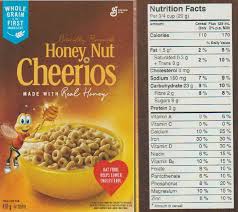 understanding food labels home family