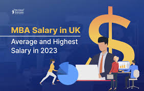 Mba Salary In The Uk Average And