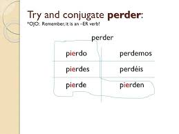 Perder Conjugation Related Keywords Suggestions Perder