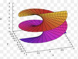 Helicoide regido superficie matemática superficie mínima, planos, púrpura,  ángulo png | PNGEgg