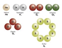 atoms molecules and compounds manoa