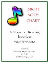 Cards Charts Incl Birth Note Chart Vibrationally Sound