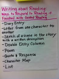 Guided Reading Anchor Charts Within Beyond And About The