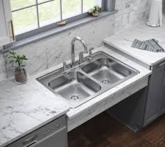 kitchen sink mounting styles which