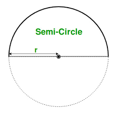 Area And Perimeter Of A Semicircle