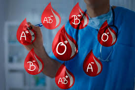 Résultat de recherche d'images pour "don du sang"