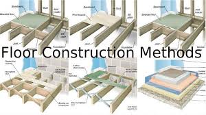 floor construction engineering feed
