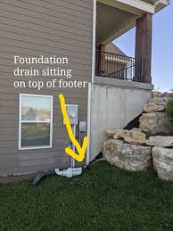 Foundation Footing Showing General