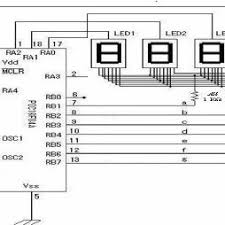 Other integrated circuits based on measurement of pic 16f88 share the icl7660 and mcp6022 until i switched the engine rpm measurement is used in the. Pdf Implementation Of Low Cost Microcontroller Based Digital Rpm Meter