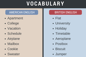 Click column headings with arrows to sort british vs american words. British Vs American English Top 21 Differences