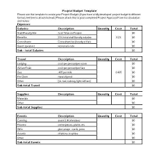 Project Cost Tracker Template Example Of A Project Cost