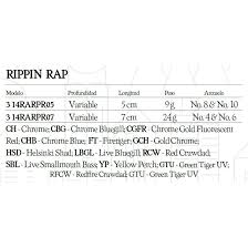 Rapala Rippin Rap 70 Mm