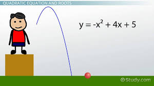 the quadratic formula to find roots