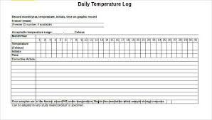 Log Sheet Template Excel Letter Template