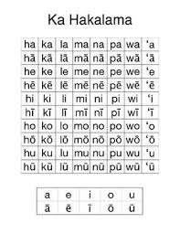 Hakalama Teaching Children How To Read Hawaiian Words In