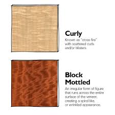wood veneer grain patterns diffe