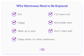 how long does a mattress last eachnight