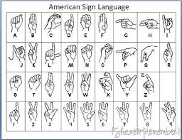 Printable Sign Language Poster Sign Language Chart Sign